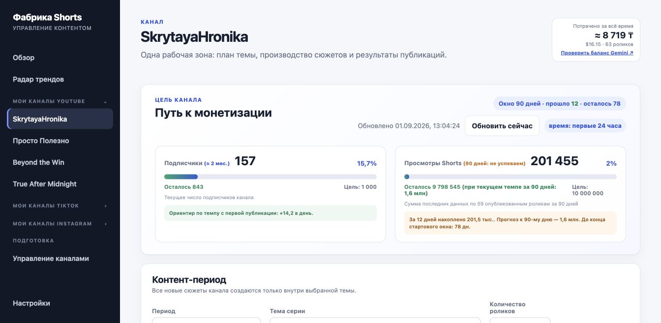 Monetization progress